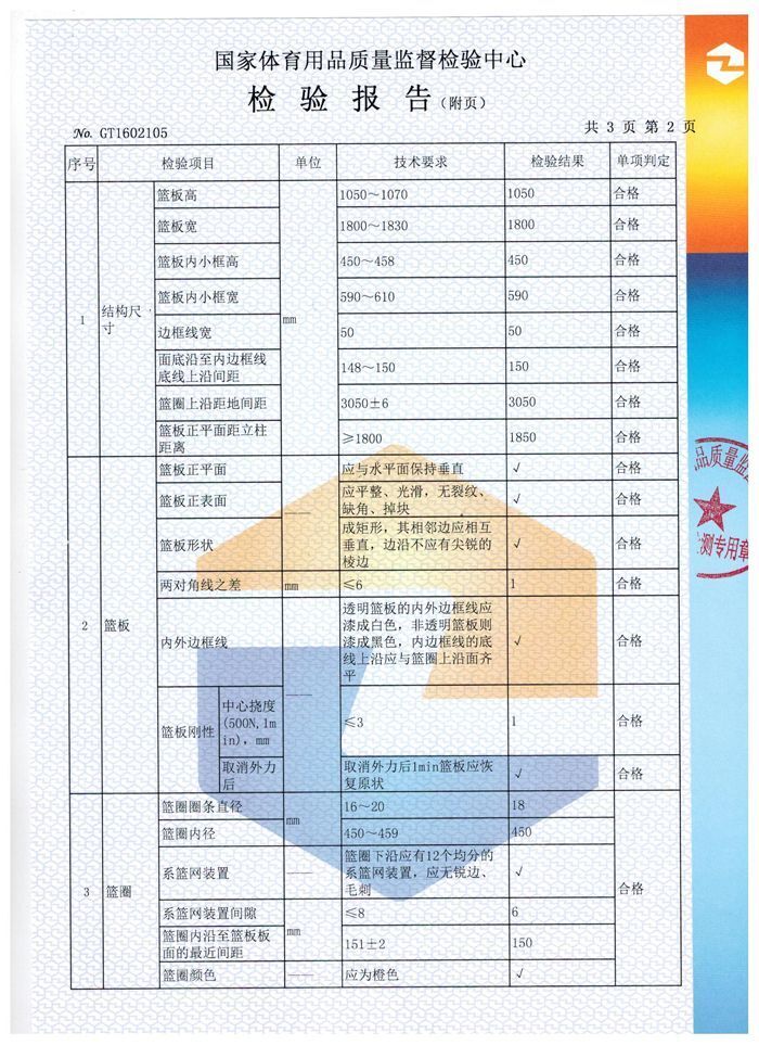 箱式籃球架檢驗報告